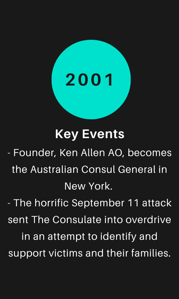 2001