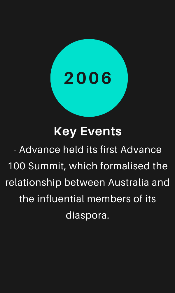 2006