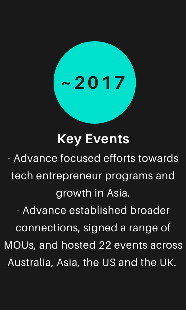 2017